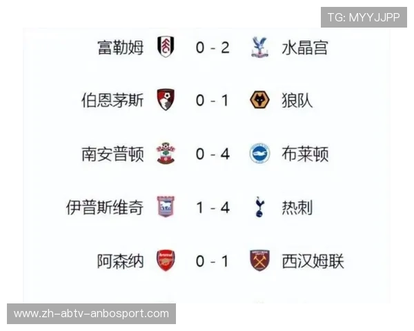 英超排名积分榜：英超排名及积分榜最新动态